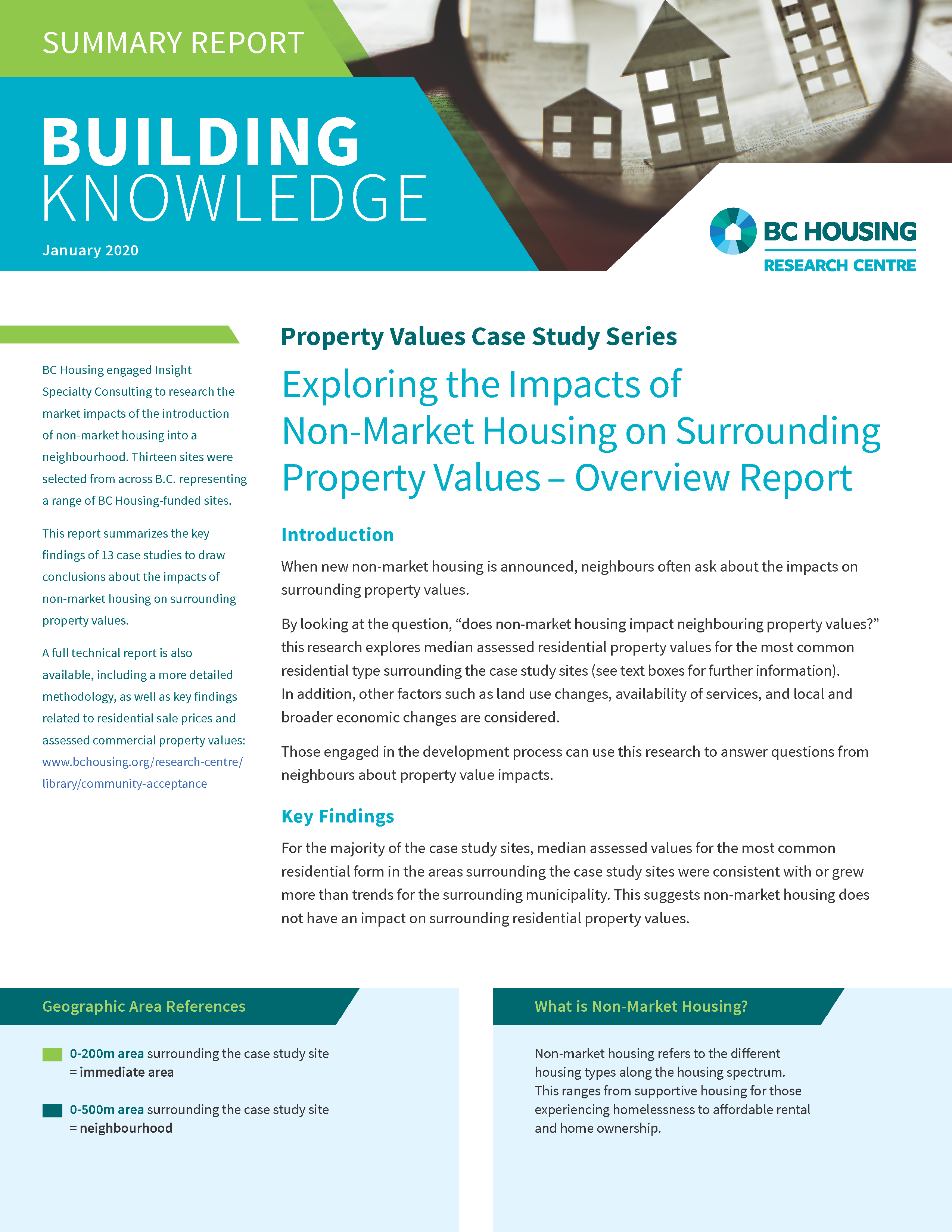 Exploring Impacts of NonMarket Housing on Surrounding Property Values