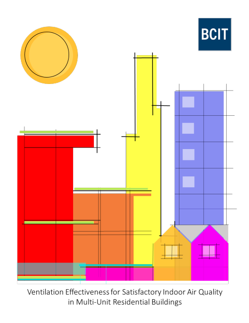 Image showcasing Ventilation Effectiveness for Satisfactory Indoor Air Quality in Multi ...