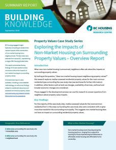 Property Values Case Study Series