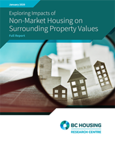 Property Values Case Study Series