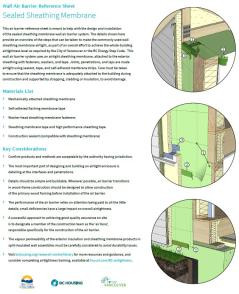 Wall Air Barrier Reference Sheet